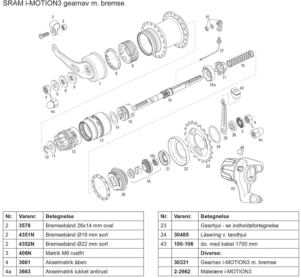 Splittegning SRAM iMotion 3g m/bremse