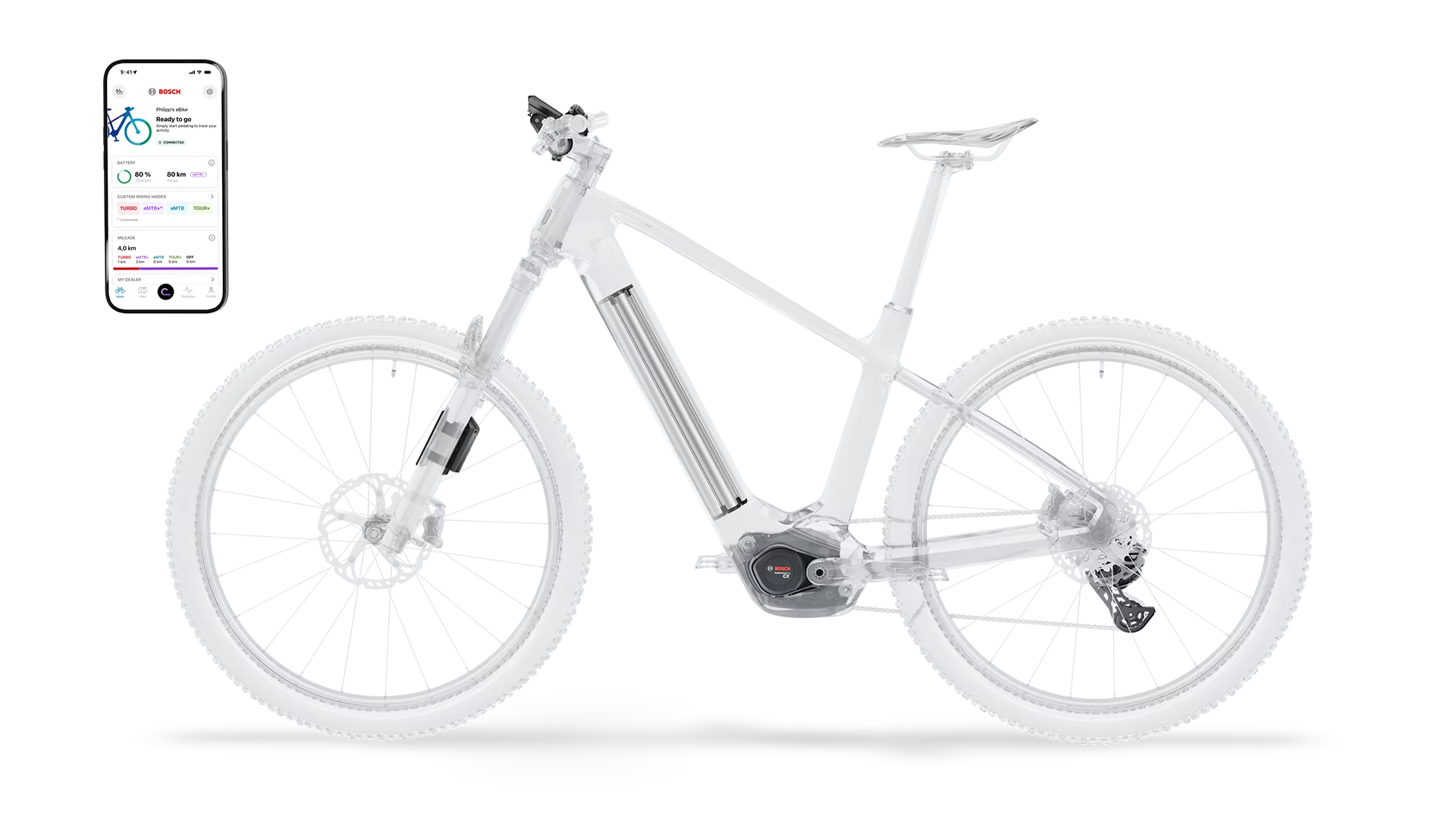 Interactive product overview