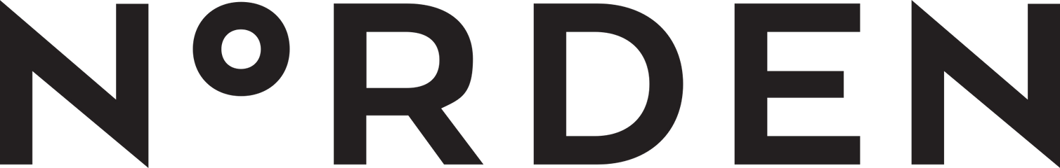 Norden